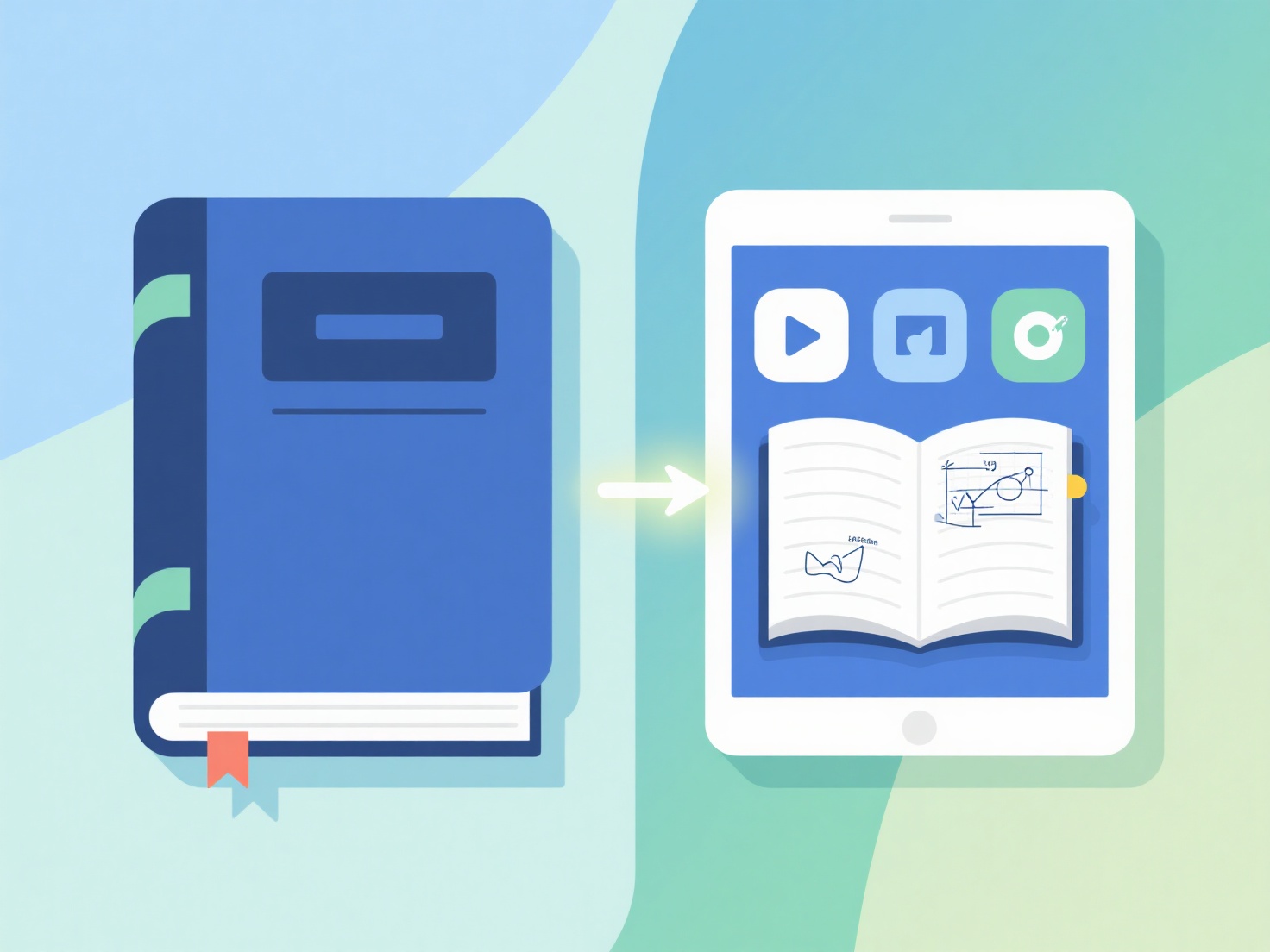 Does the journal allow me to publish my research results in other forms?