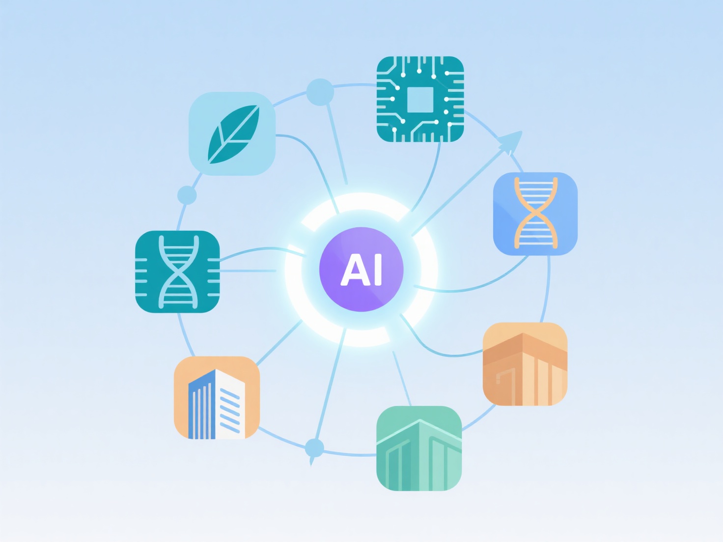 How can AI tools help analyze research trends in interdisciplinary fields?