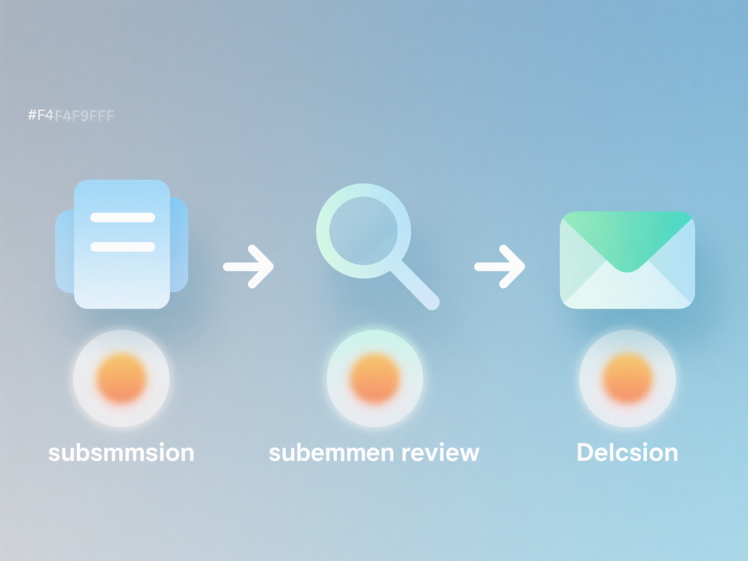 How long does it usually take to receive the final decision notice from a journal?