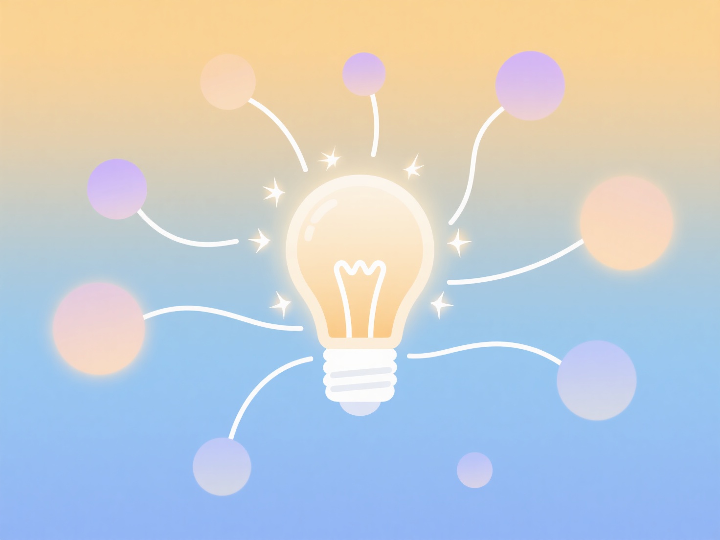 How to brainstorm compelling questions