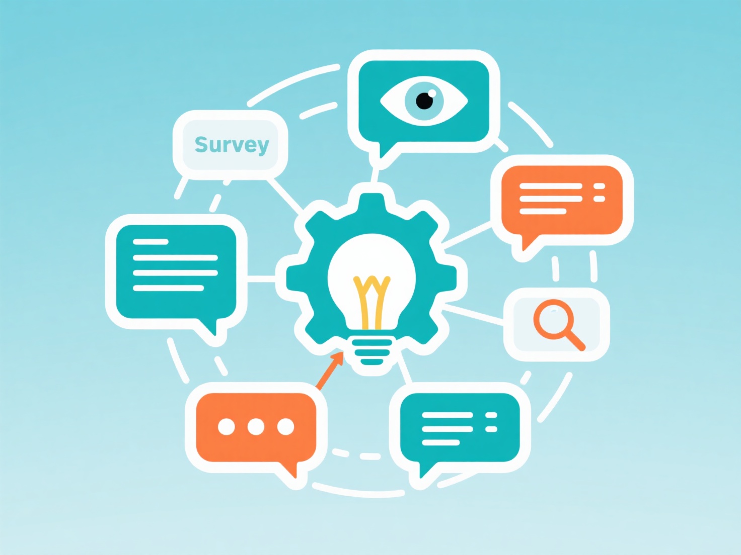 How to choose appropriate research tools and data collection methods?