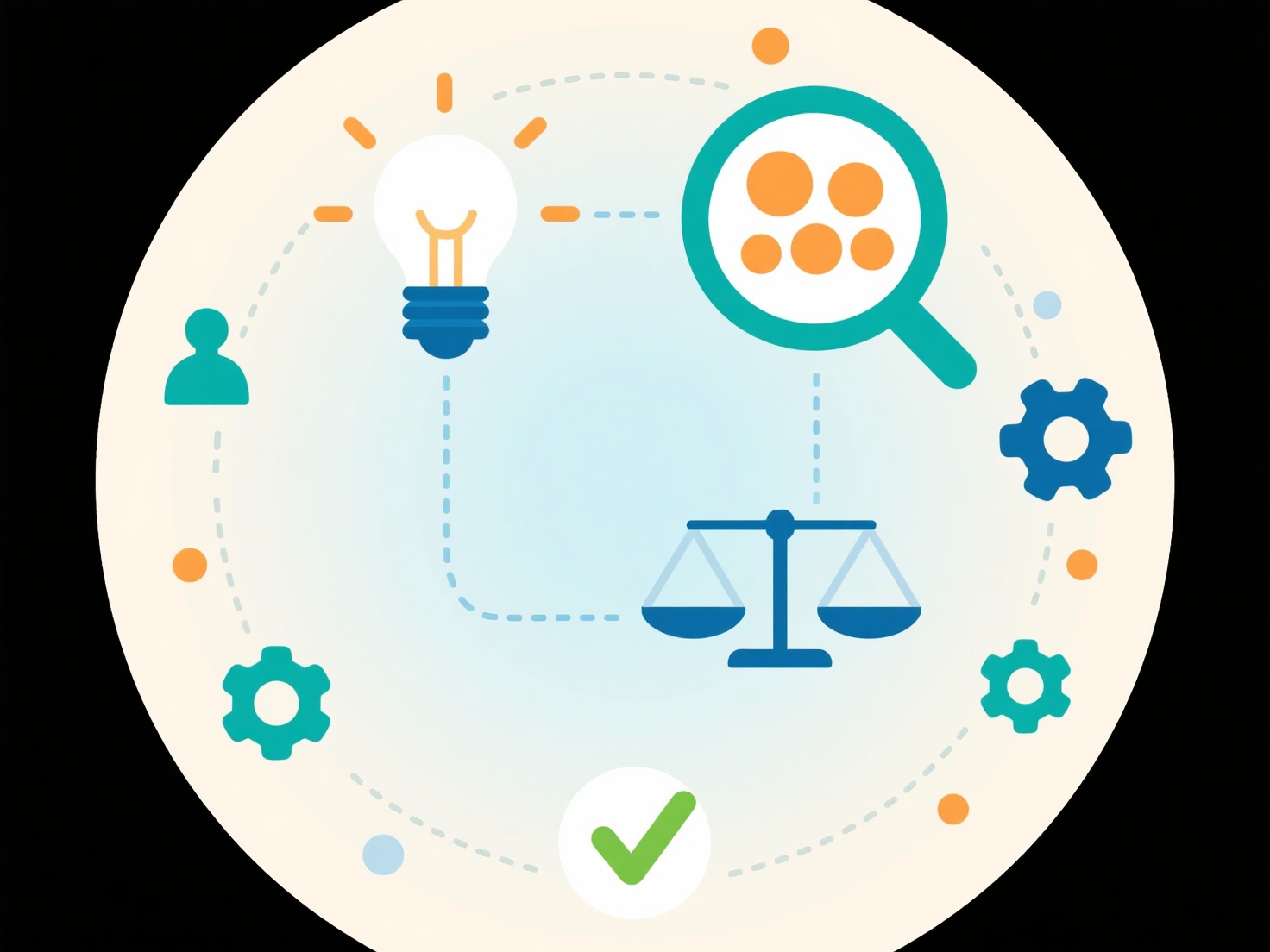 How to conduct hypothesis verification in social science research?