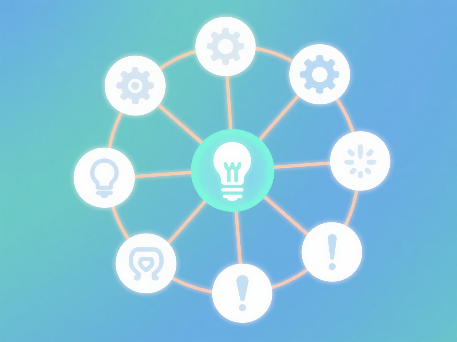 How to connect significant problems for a publication