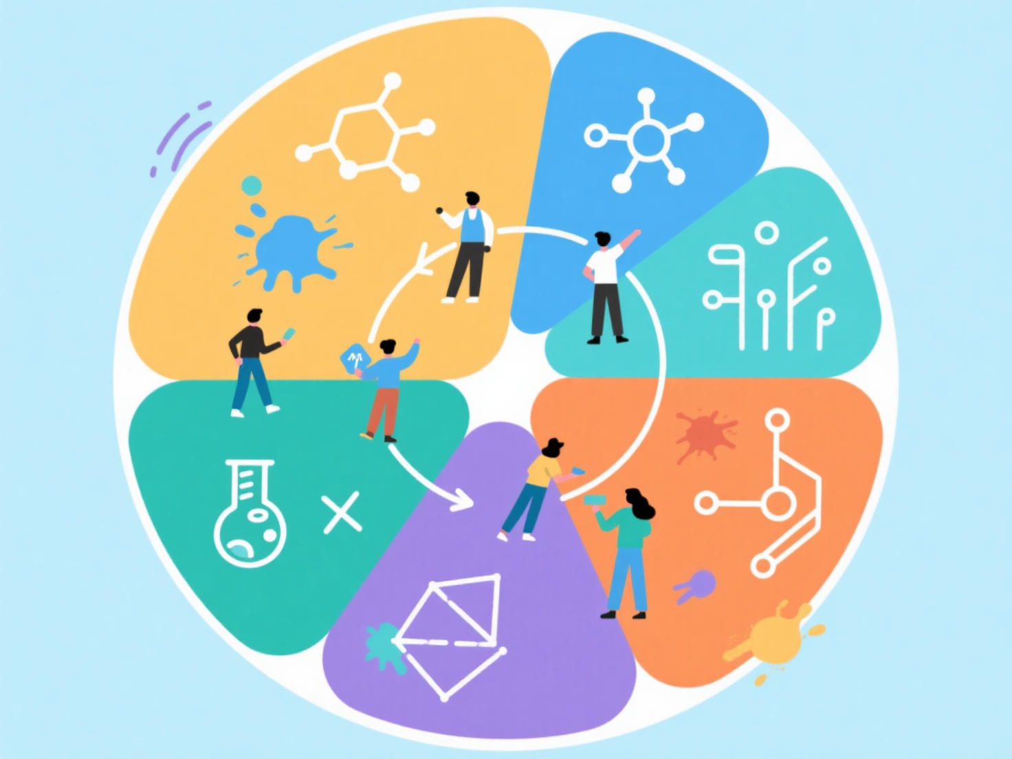 How to create interdisciplinary areas for students