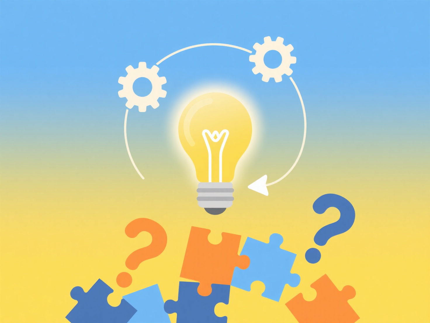 How to derive compelling questions