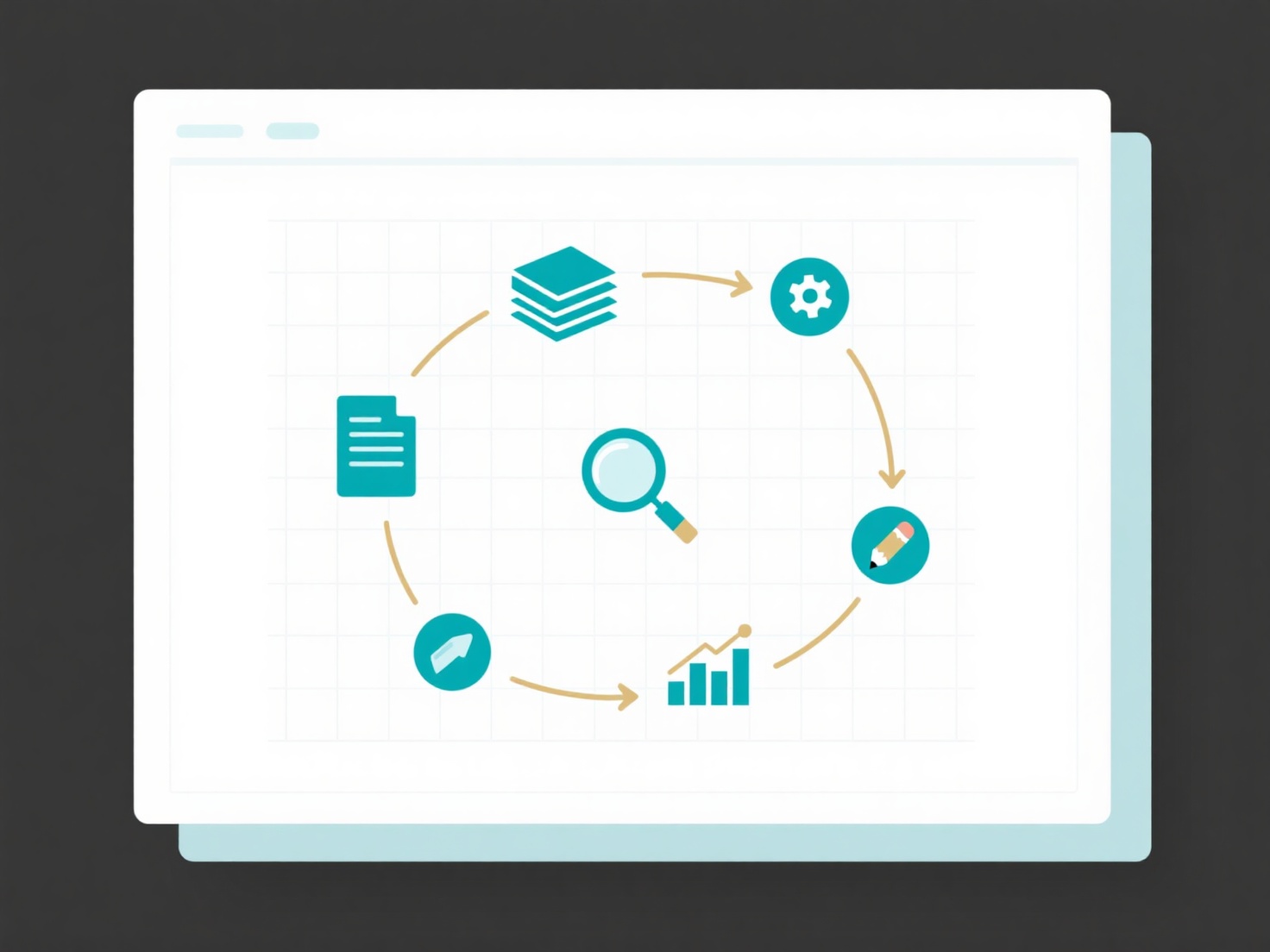How to design an effective case study plan?
