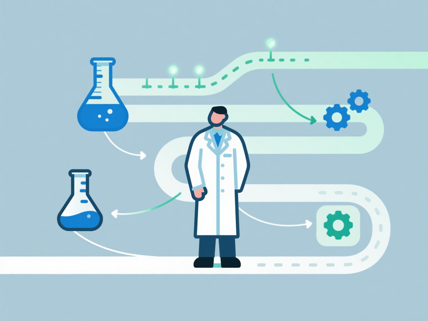 How to determine the type of experimental design suitable for my research?