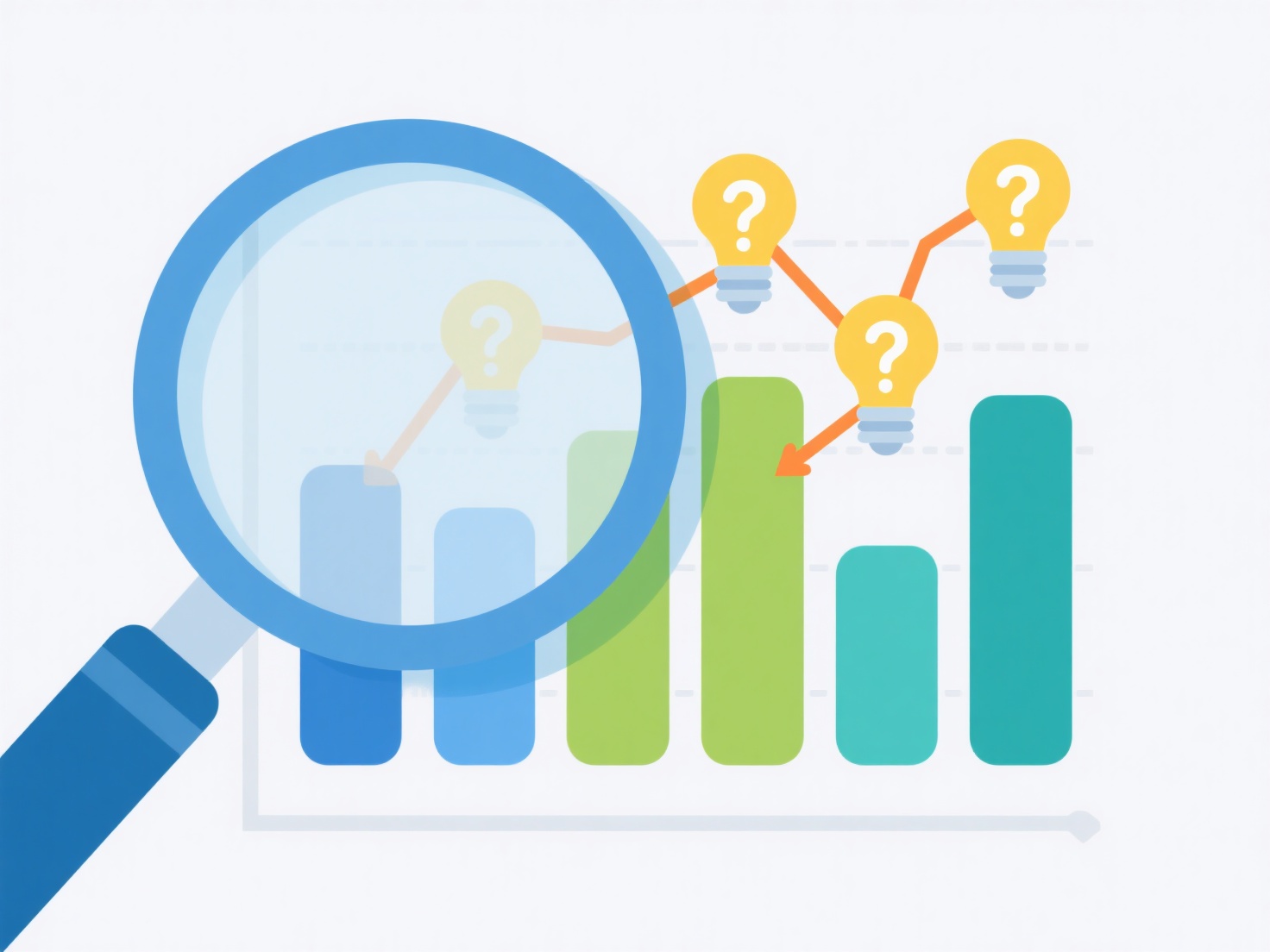 How to develop impactful questions from existing data