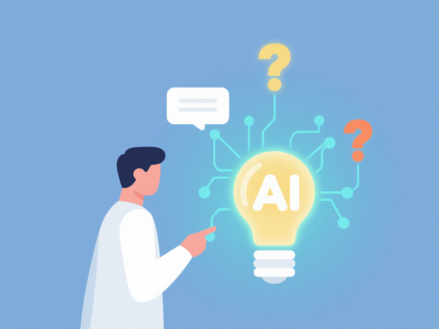 How to develop impactful questions using AI tools