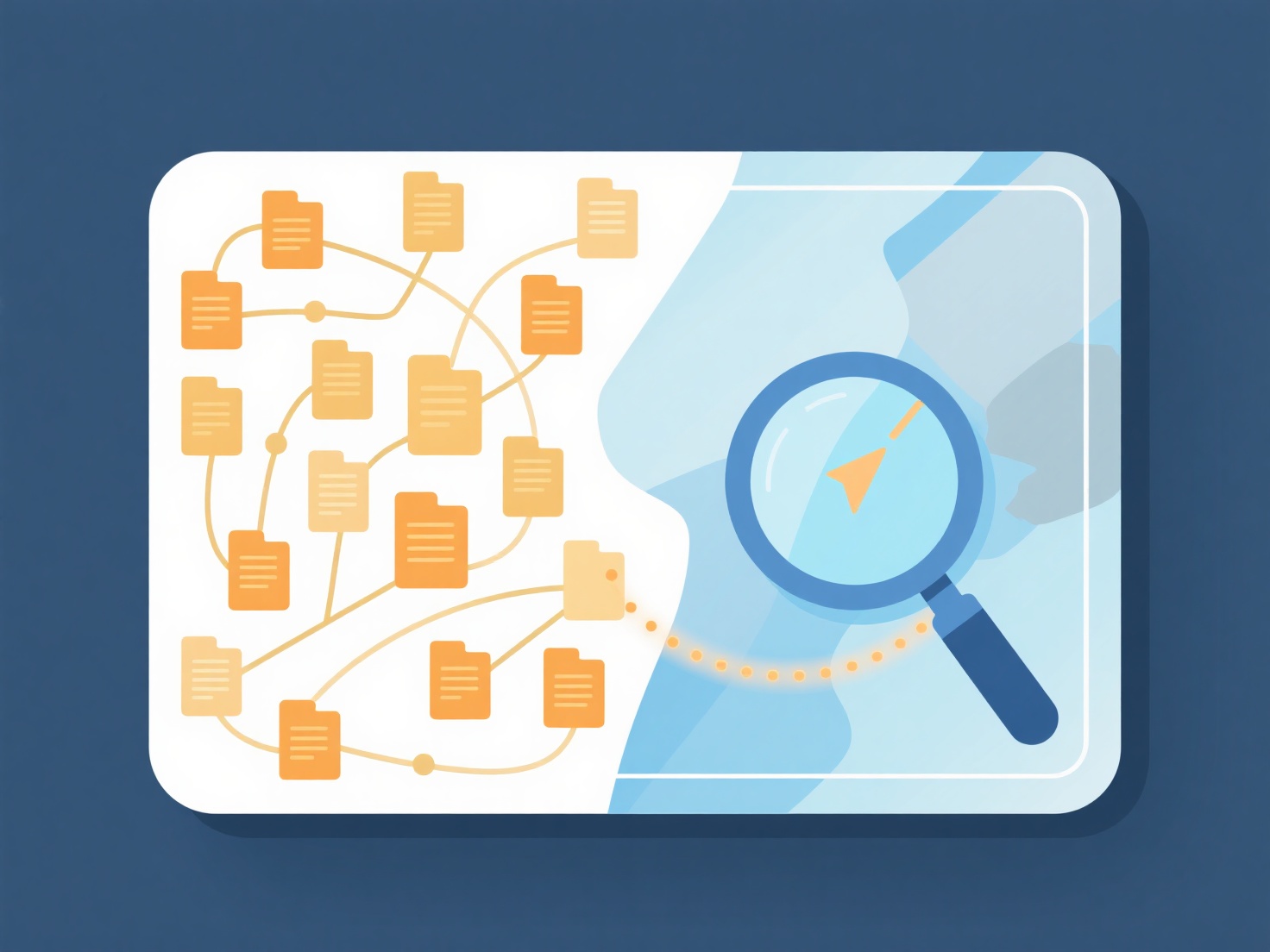 How to discover under-researched areas in a specific field
