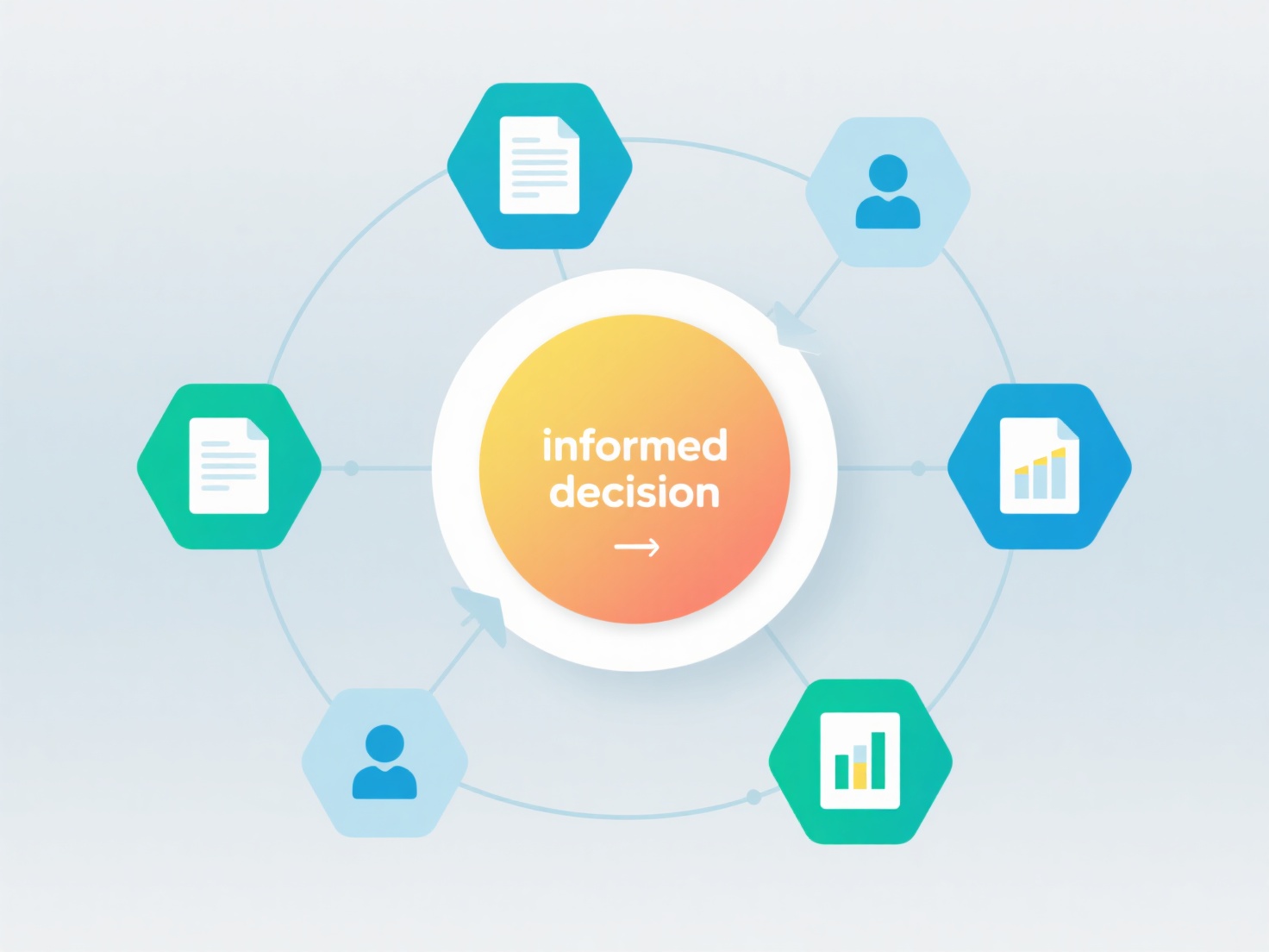 How to ensure references to make informed decisions