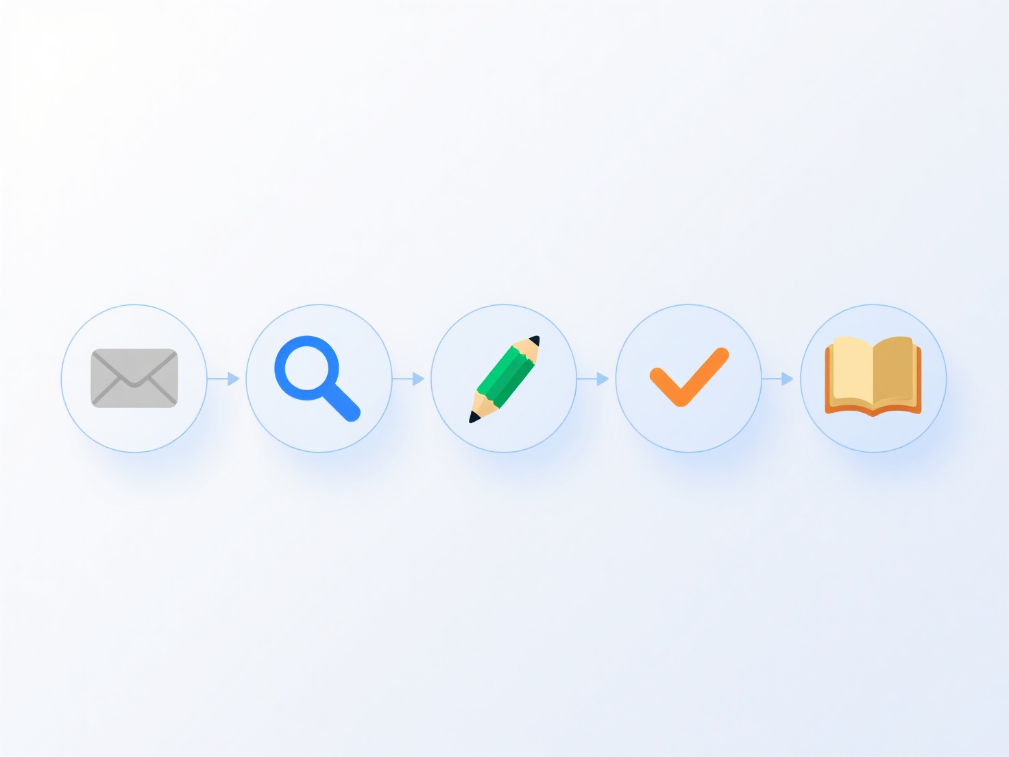How to find the review time and publication time of a journal?