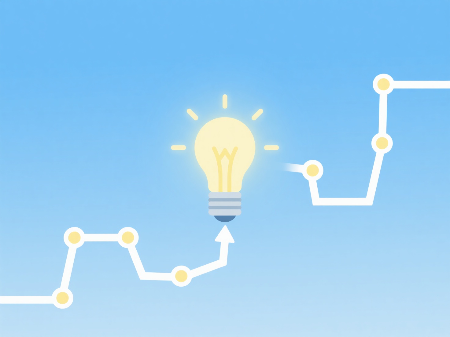How to formulate inspiration for future research