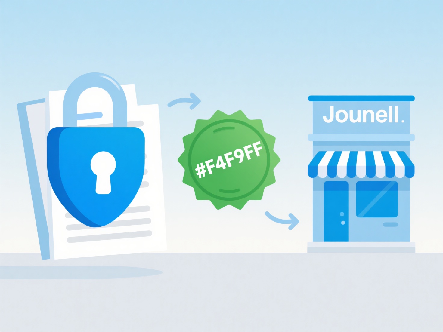 How to handle copyright issues to ensure that articles can be published in journals?