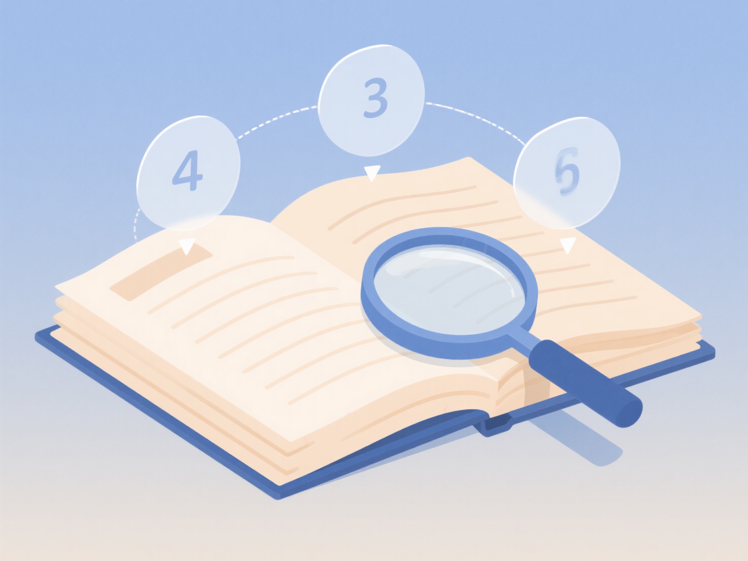 How to interpret citations for a thesis