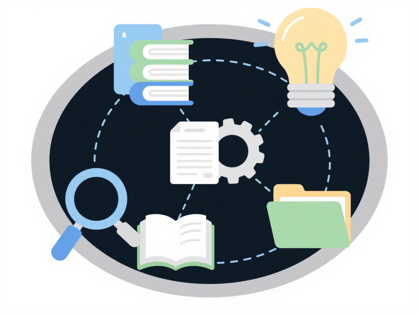How to process scholarly works