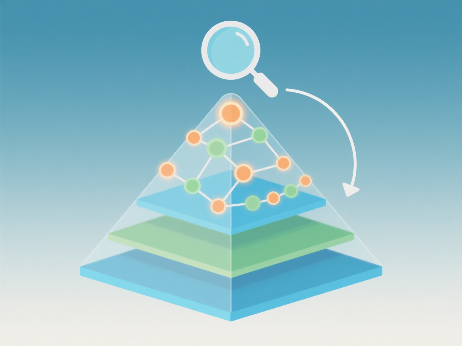 How to search for theoretical frameworks by relevance