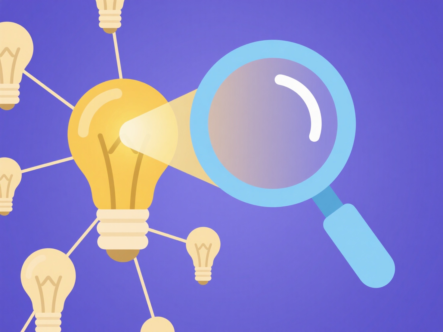 How to spot impactful questions for future research