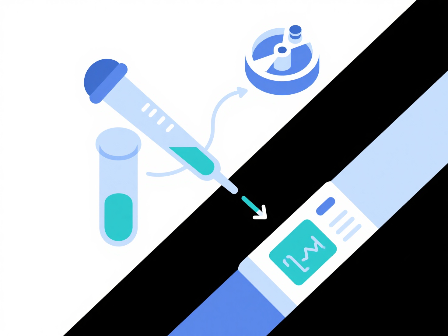 How to streamline lab work