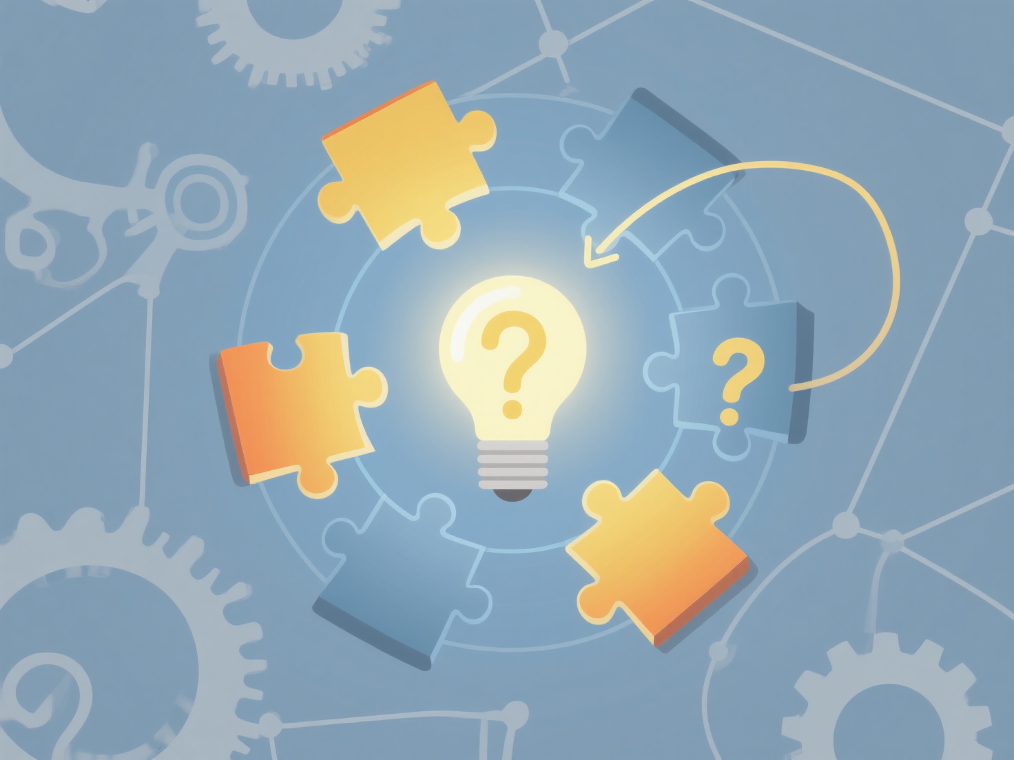 How to synthesize compelling questions to make an impact