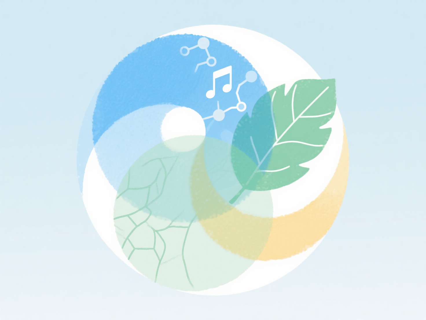 How to synthesize interdisciplinary areas