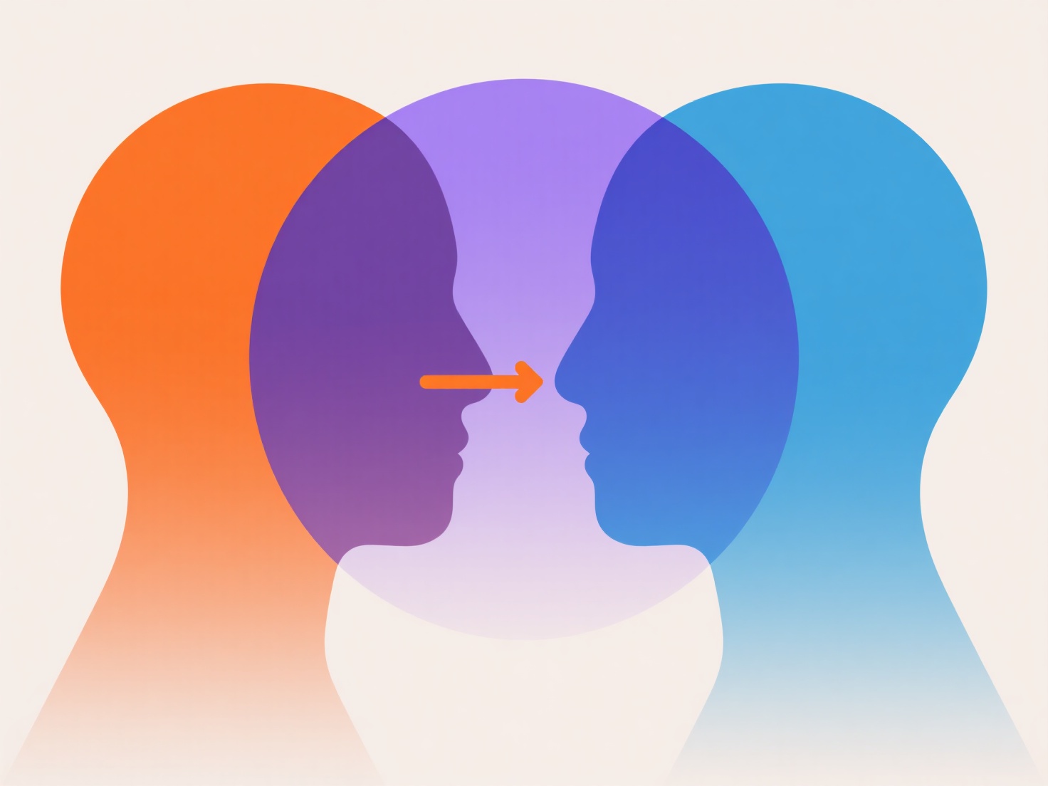 How to translate research partners