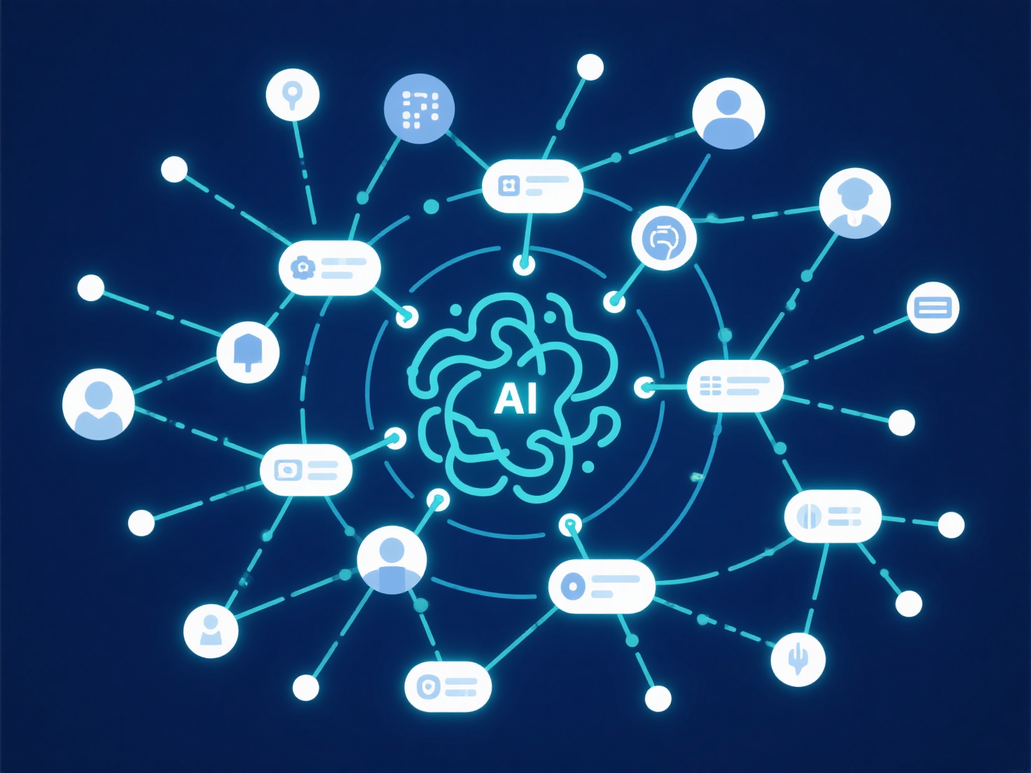 How to use AI to assist in the analysis of collaborative networks in research?