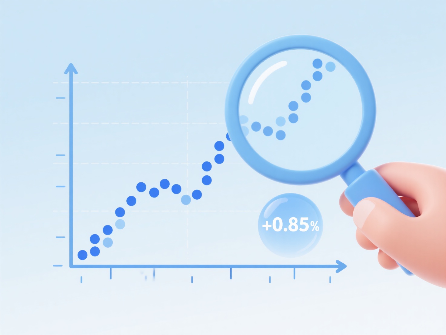 How to use correlation analysis to test the correlation of data?