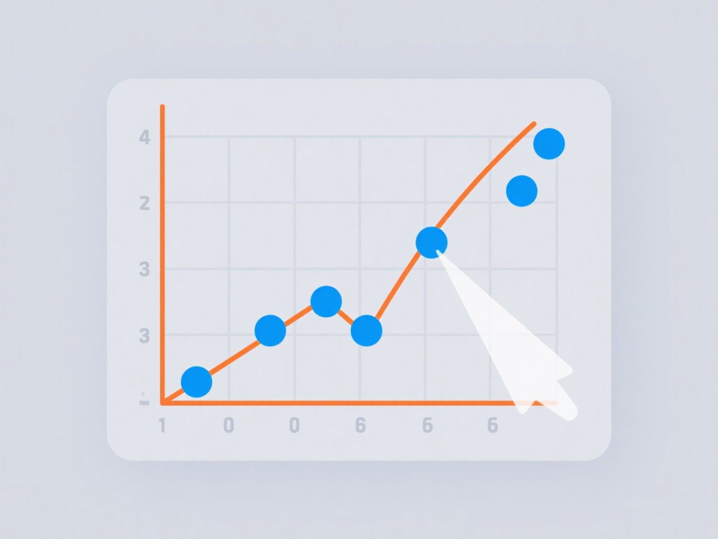 How to use regression analysis to study the relationships between variables?