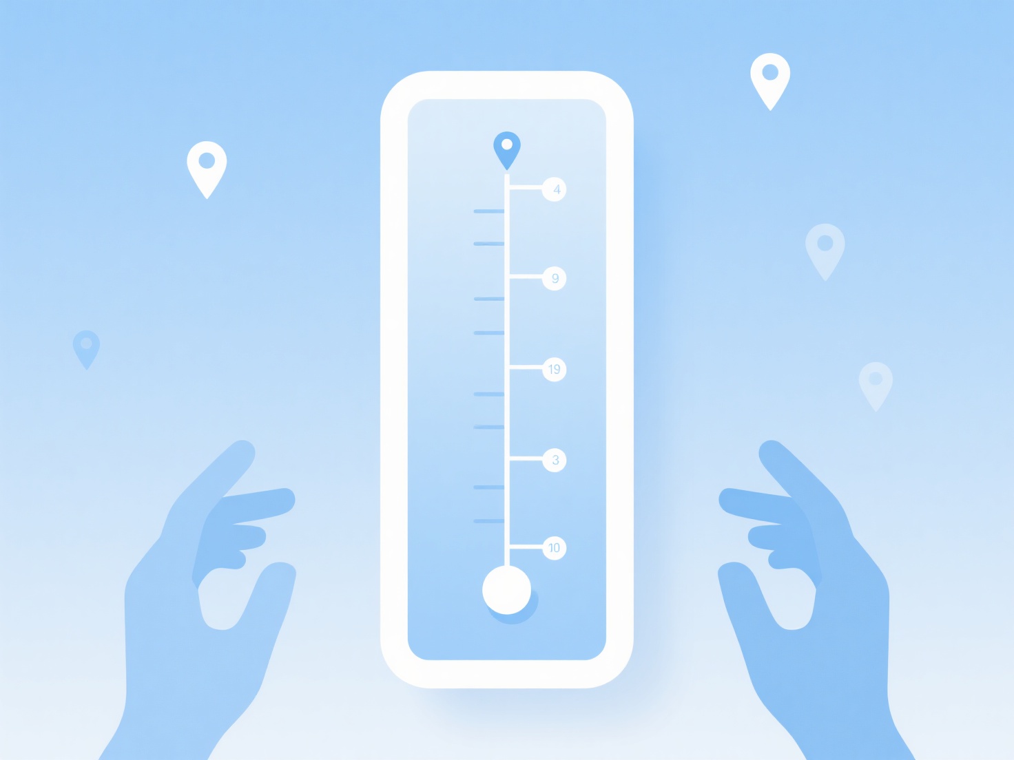 How to use scales to measure a certain characteristic in a questionnaire survey?