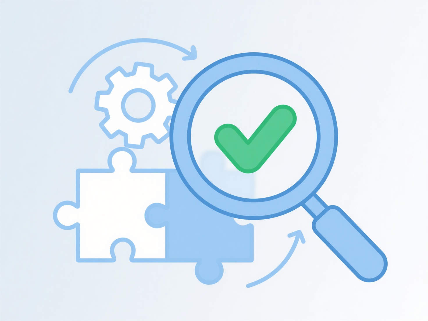 How to validate research methods